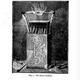 Illustration for article titled Harry Houdini's incredible book about home science experiments — free online!